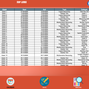 Trainer3
